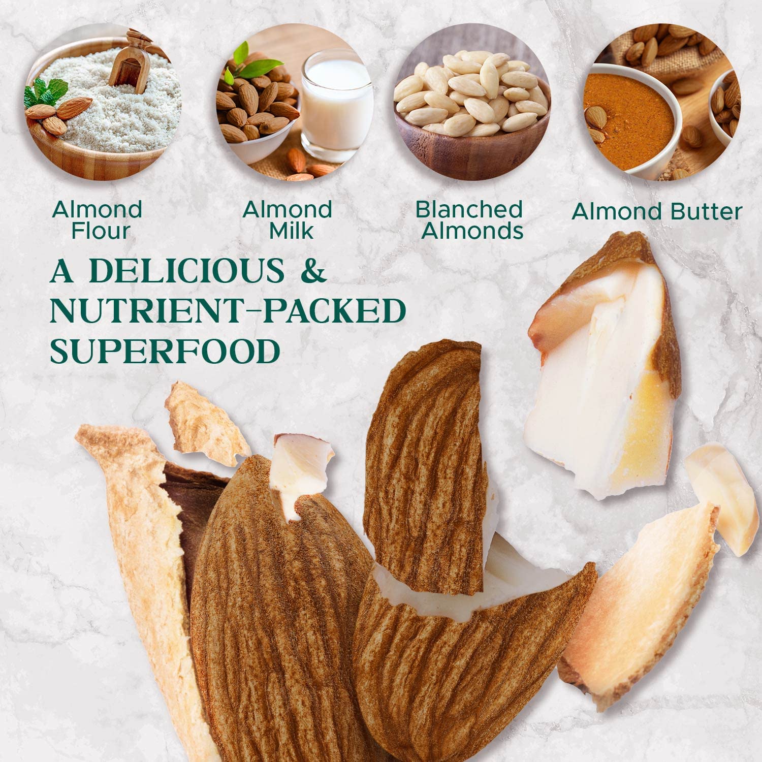 Dry Roasted Almonds Unsalted 64 oz (4 lbs) Batch Tested Gluten & Peanut Free No Oil Whole No PPO Non-GMO No Herbicide Healthy Protein