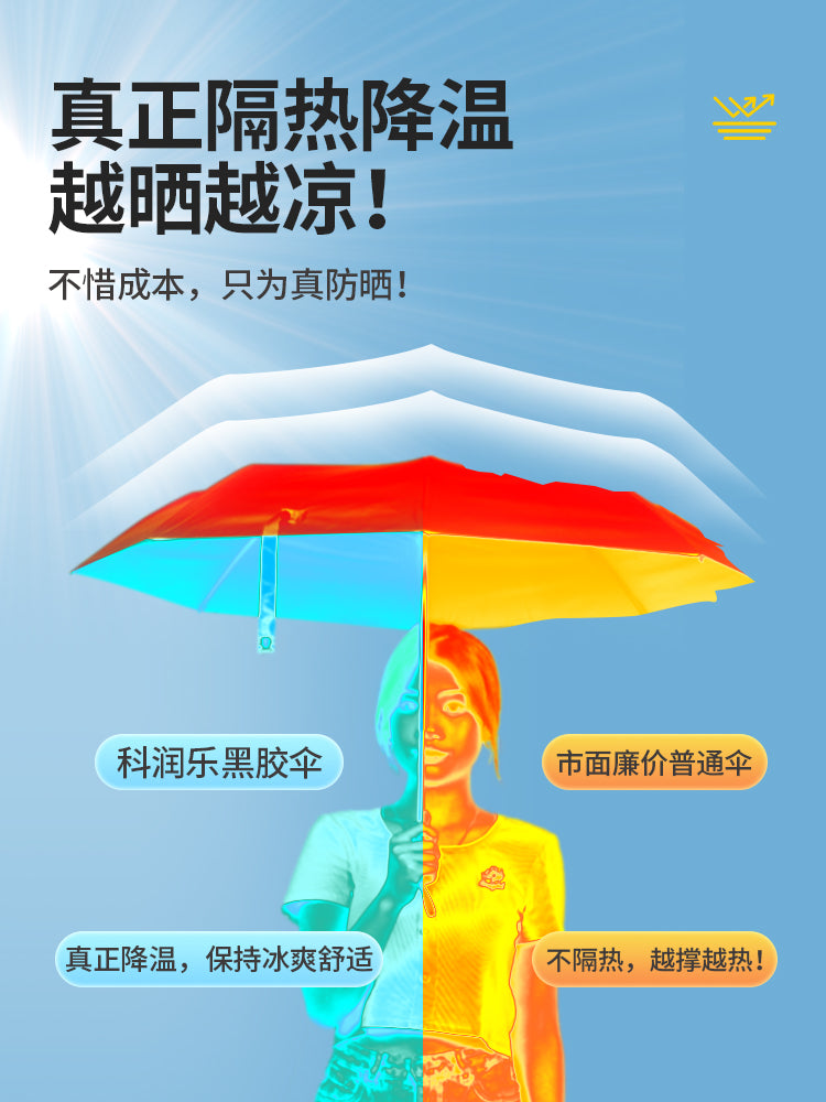 Jiaying Recommended Card Umbrella Sunny and Rain Dual-Use Sun Protection UV Protection Lightweight Small Six-Fold Flat Umbrella Sunshade Umbrella Umbrella