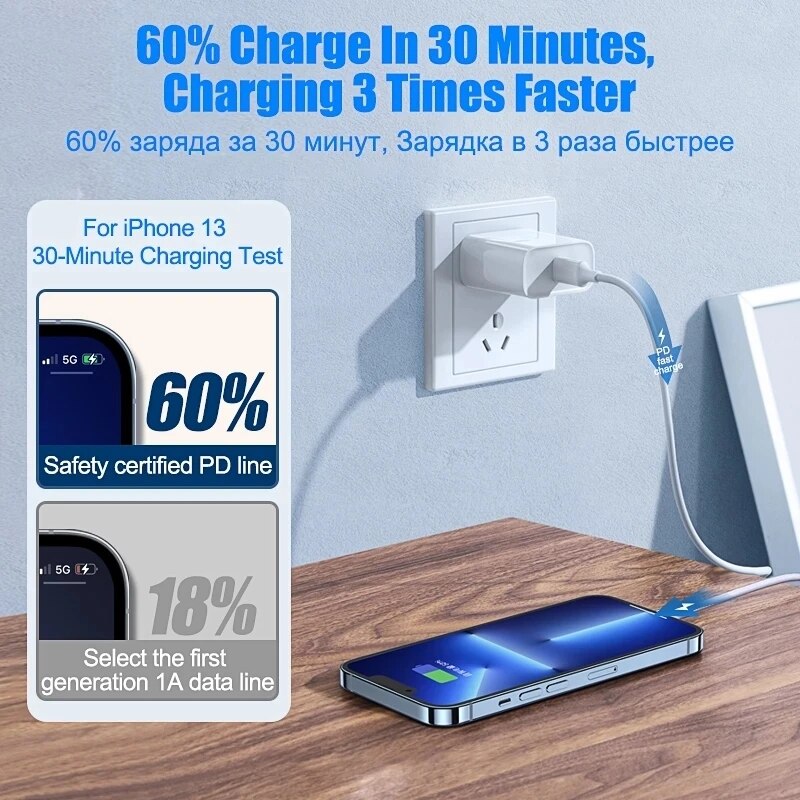 Original USB Cable For iPhone 14 13 12 Pro Max Mini XR XS Fast Charging Phone Date Cable For iPad Charger Wire Cord Accessories