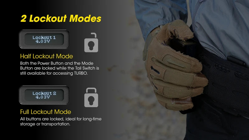 12000 Lumens NITECORE TM12K USB-C Rechargeable High Power Flashlight Built-in 21700 Li-ion Battery