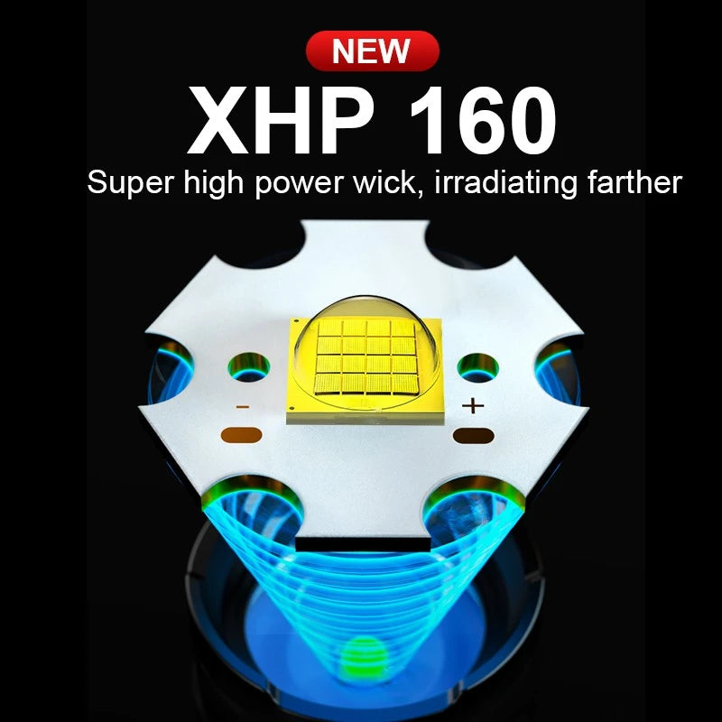 High Power Tactical Torch USB RechargeableLEDPowerful Flashlight with Magnet Tail Metal Clip for Outdoor Sports Camping Lantern - Jeglowstore