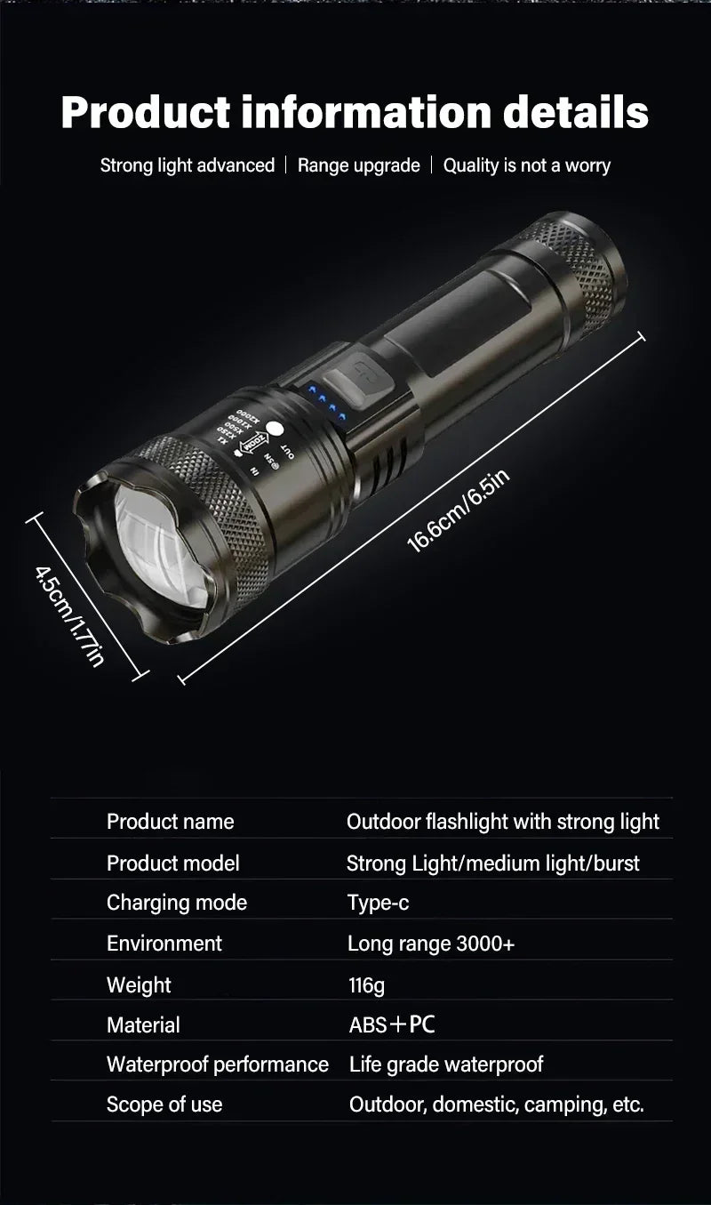 Super Bright LED Flashlight USB Rechargeable Flashlights with Tactical Zoom High Power Spotlight Outdoor Camping Fishing Torch