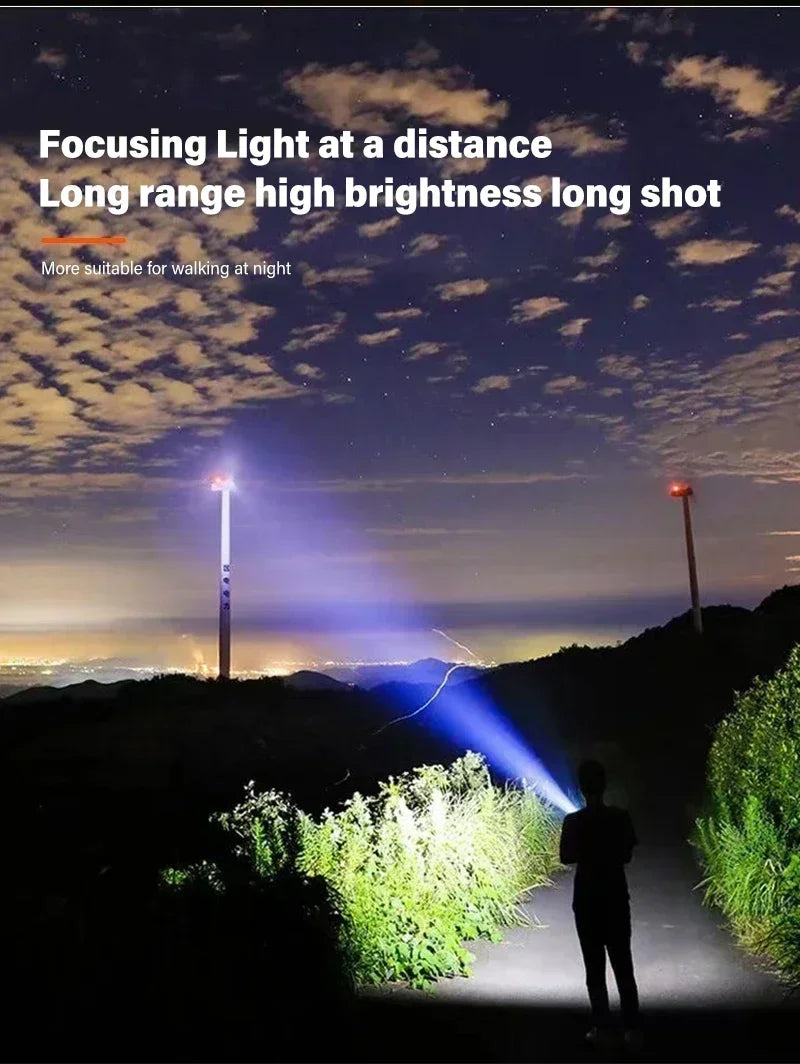 Super Bright LED Flashlight USB Rechargeable Flashlights with Tactical Zoom High Power Spotlight Outdoor Camping Fishing Torch