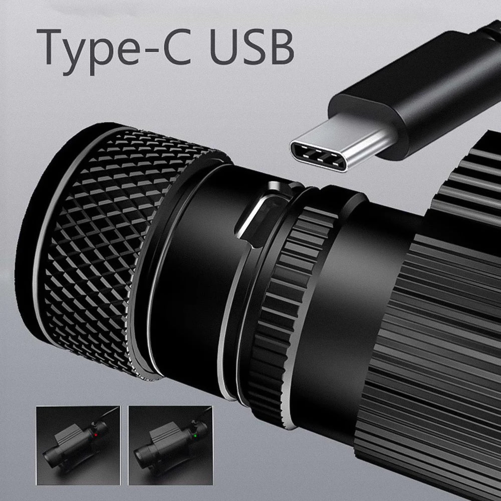 Newest Type-C USB led headlamp Fishing 18650 headlight Torch Hunting head lamp Camping Headlamp Flashlight head light - Jeglowstore