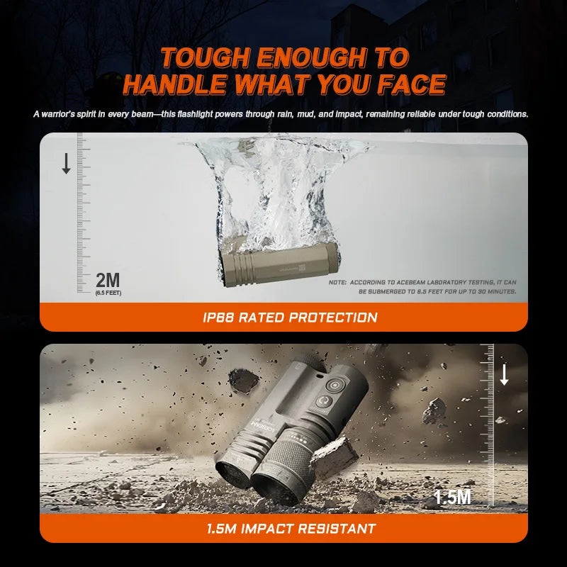 ACEBEAM Terminator M1 LED(Floodlight) & Zoomable LEP(Spotlight) Flashlight 1750 Yards Ultra Long Throw 3500 Lumens Flashlights