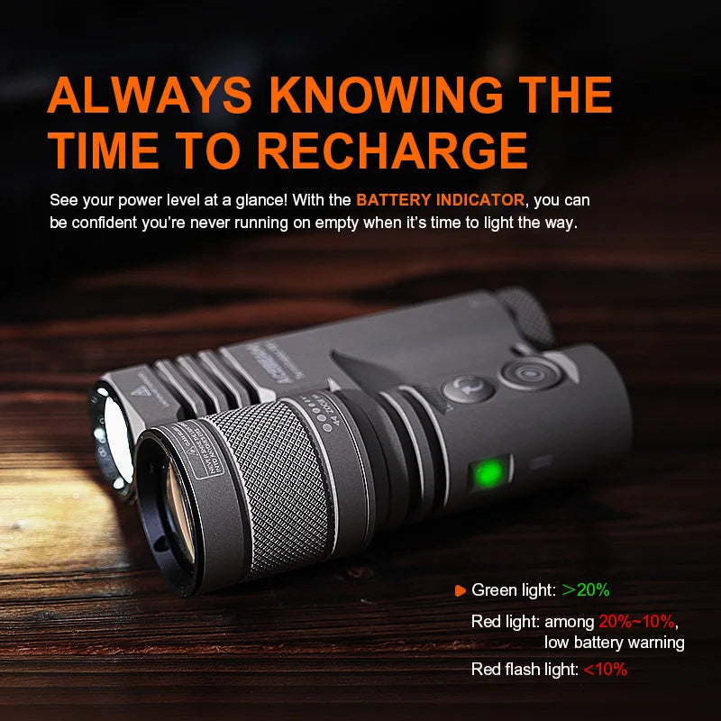 ACEBEAM Terminator M1 LED(Floodlight) & Zoomable LEP(Spotlight) Flashlight 1750 Yards Ultra Long Throw 3500 Lumens Flashlights