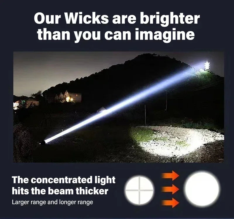 Super Bright LED Flashlight USB Rechargeable Flashlights with Tactical Zoom High Power Spotlight Outdoor Camping Fishing Torch