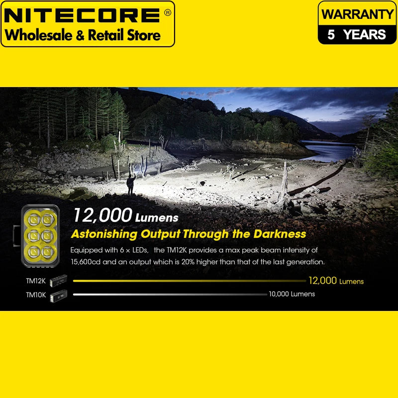 12000 Lumens NITECORE TM12K USB-C Rechargeable High Power Flashlight Built-in 21700 Li-ion Battery