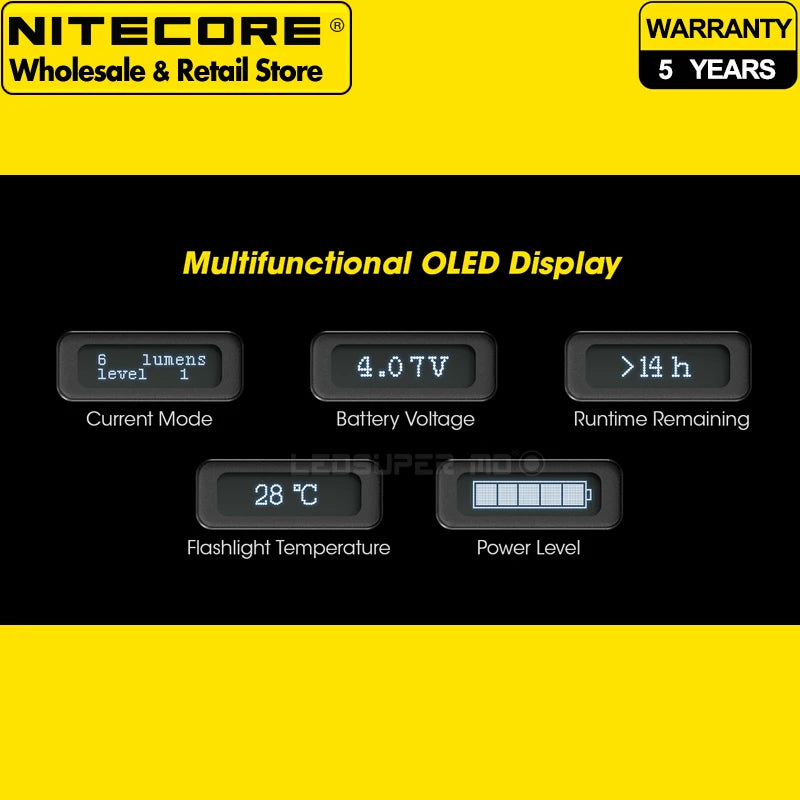12000 Lumens NITECORE TM12K USB-C Rechargeable High Power Flashlight Built-in 21700 Li-ion Battery