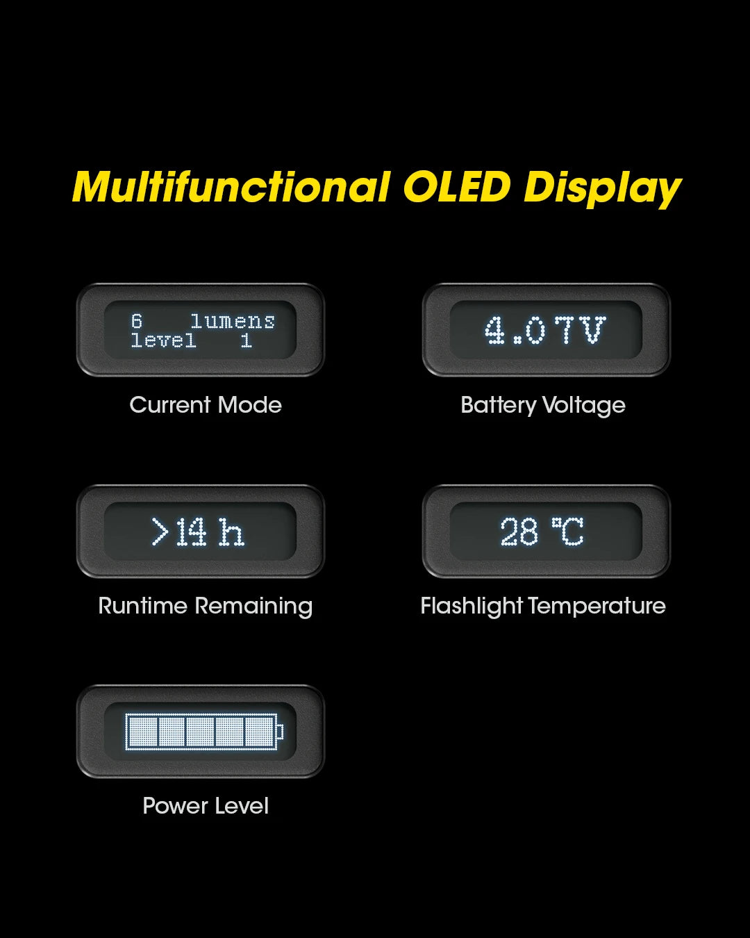 NITECORE TM12K Tactical Flashlight Powerful USB-C Rechargeable Super Bright 18W QC Searchlight CREE XHP50, 21700 Li-ion Battery