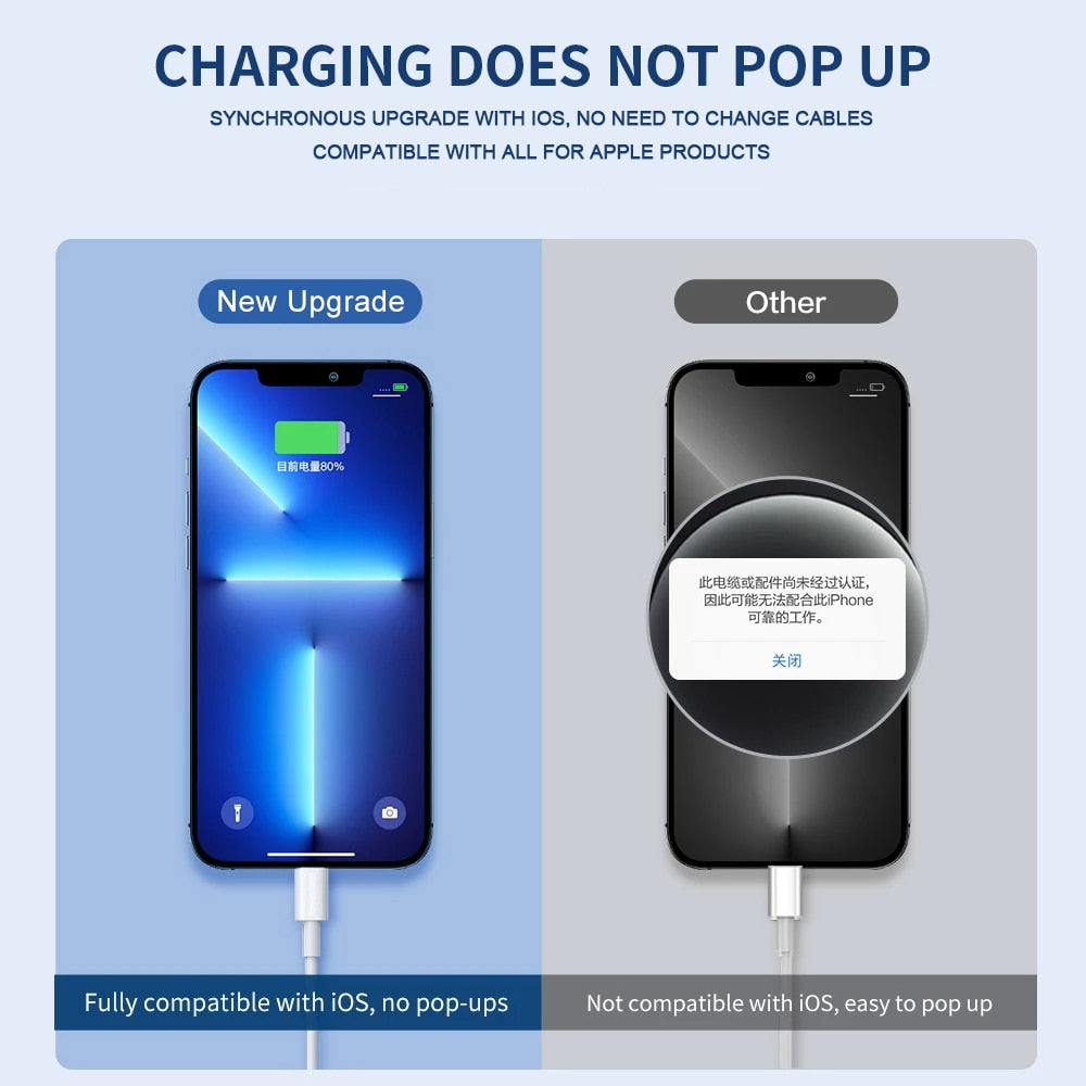 For Apple Original USB Cable For iPhone 13 12 11 Pro Max USB Fast Charger Cable XR X XS 8 7 Plus SE Charge Wire Cord Accessories