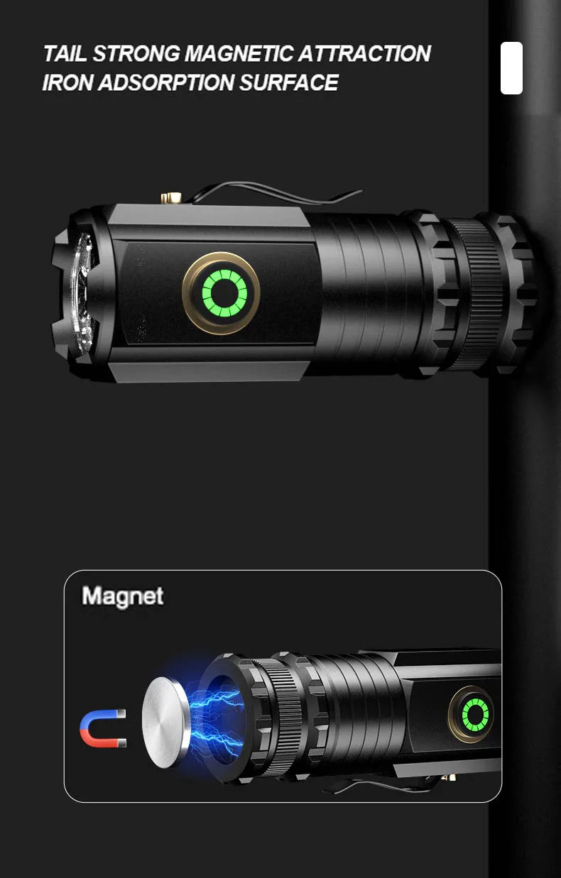 5000 MAH Powerful LED Flashlight Rechargeable Lamp Side Light Waterproof Handheld Torch Outdoor Camping Hiking