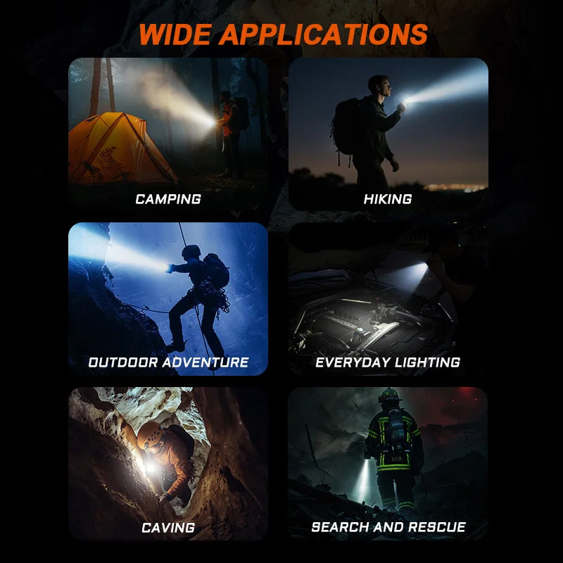 ACEBEAM Terminator M1 LED(Floodlight) & Zoomable LEP(Spotlight) Flashlight 1750 Yards Ultra Long Throw 3500 Lumens Flashlights