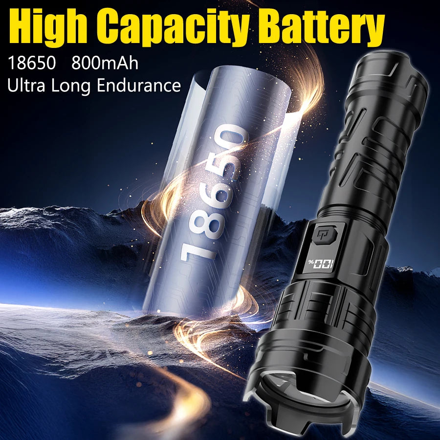 Super Bright LED Flashlight USB Rechargeable Flashlights with Tactical Zoom High Power Spotlight Outdoor Camping Fishing Torch
