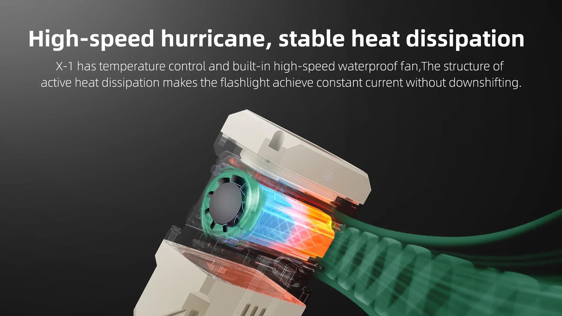 WUBEN X1 12000Lumens Type-C Rechargeable Flashlight Powerful Easy Carry Light Bicycle Flashlight