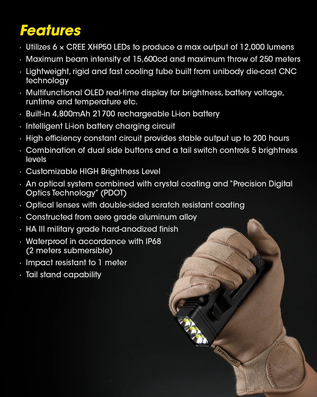 NITECORE TM12K Tactical Flashlight Powerful USB-C Rechargeable Super Bright 18W QC Searchlight CREE XHP50, 21700 Li-ion Battery