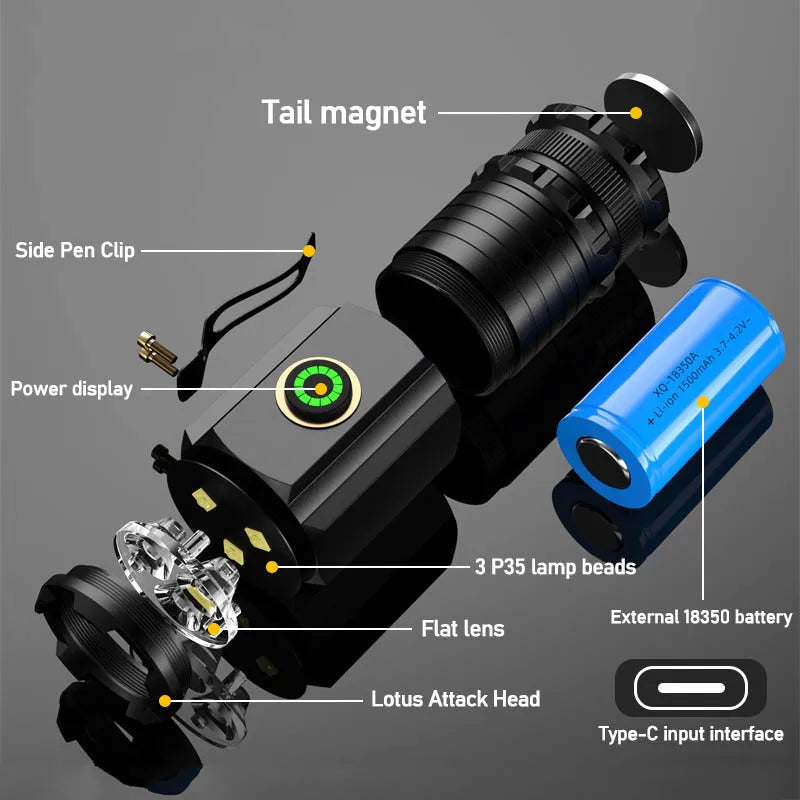 5000 MAH Powerful LED Flashlight Rechargeable Lamp Side Light Waterproof Handheld Torch Outdoor Camping Hiking