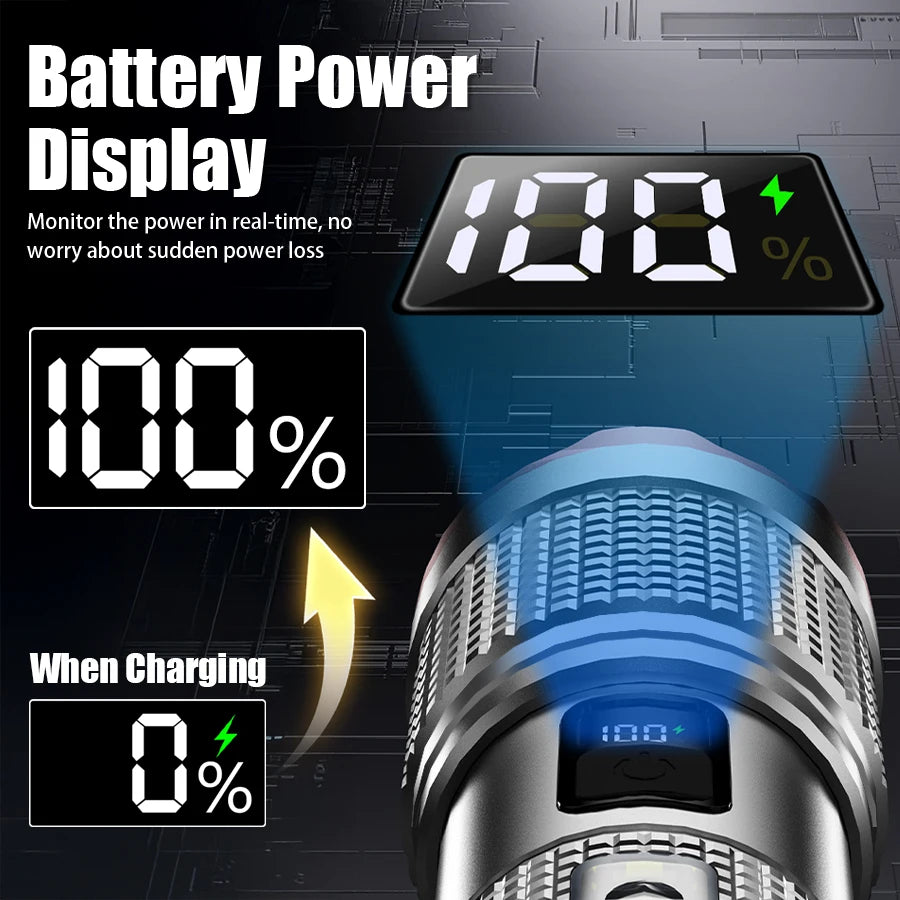 5000 MAH Powerful LED Flashlight Rechargeable Lamp Side Light Waterproof Handheld Torch Outdoor Camping Hiking