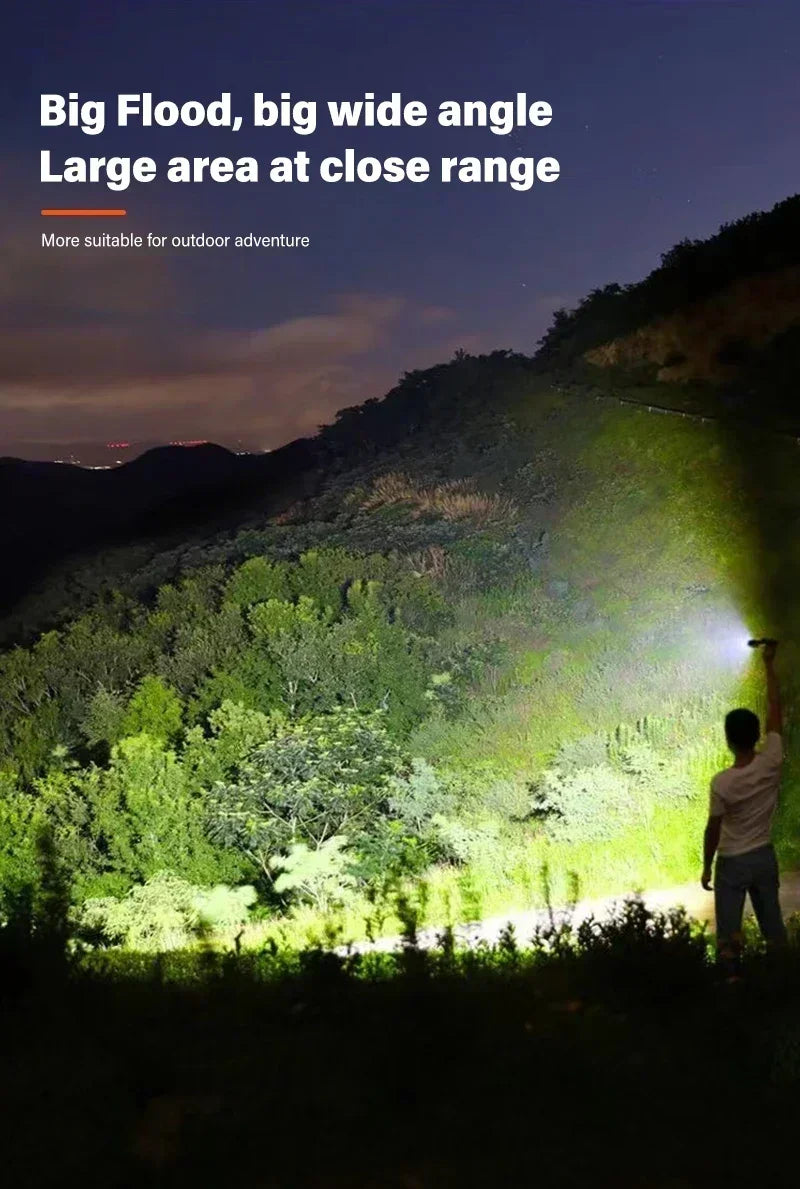 Super Bright LED Flashlight USB Rechargeable Flashlights with Tactical Zoom High Power Spotlight Outdoor Camping Fishing Torch