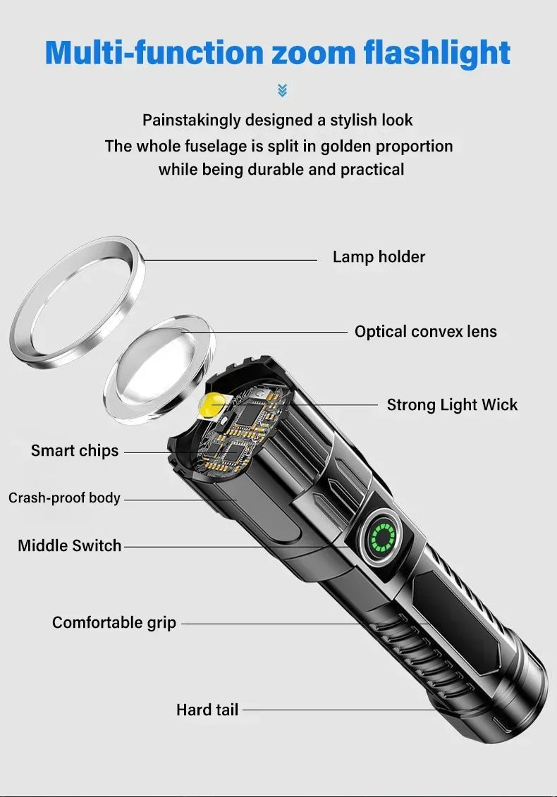 Super Bright LED Flashlight USB Rechargeable Flashlights with Tactical Zoom High Power Spotlight Outdoor Camping Fishing Torch