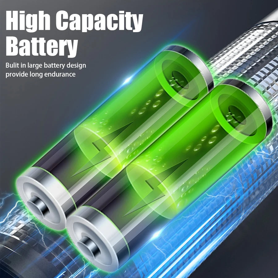 5000 MAH Powerful LED Flashlight Rechargeable Lamp Side Light Waterproof Handheld Torch Outdoor Camping Hiking