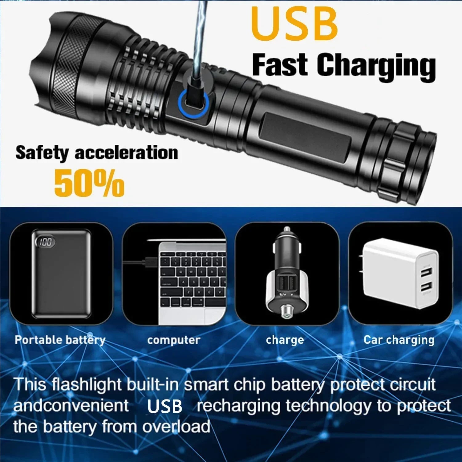 30W White Laser LED Flashlight Zoom Torch USB Rechargeable Light Outdoor Camping Hunting Fishing Walking Riding Lighting Lamp