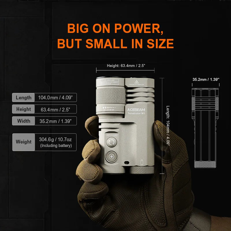 ACEBEAM Terminator M1 LED(Floodlight) & Zoomable LEP(Spotlight) Flashlight 1750 Yards Ultra Long Throw 3500 Lumens Flashlights