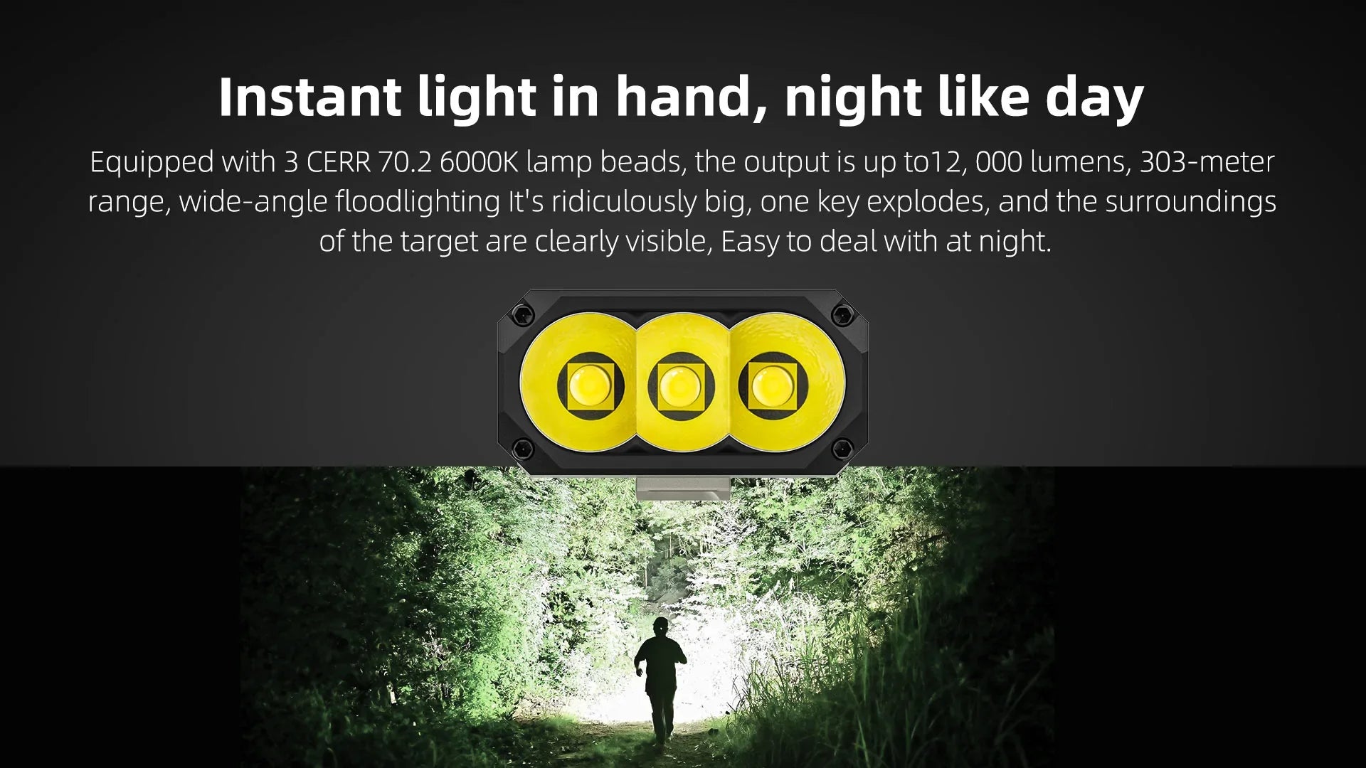 WUBEN X1 12000Lumens Type-C Rechargeable Flashlight Powerful Easy Carry Light Bicycle Flashlight