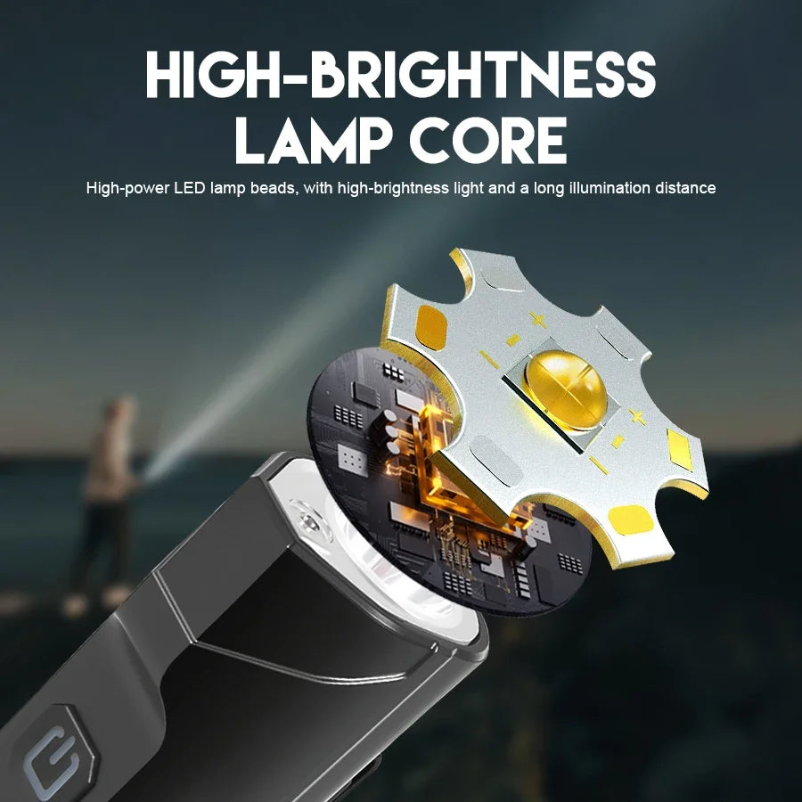 Super Bright LED Flashlight USB Rechargeable Torch Red Blue Flash Dual-source COB Floodlight for Outdoor Camping Emergency Light