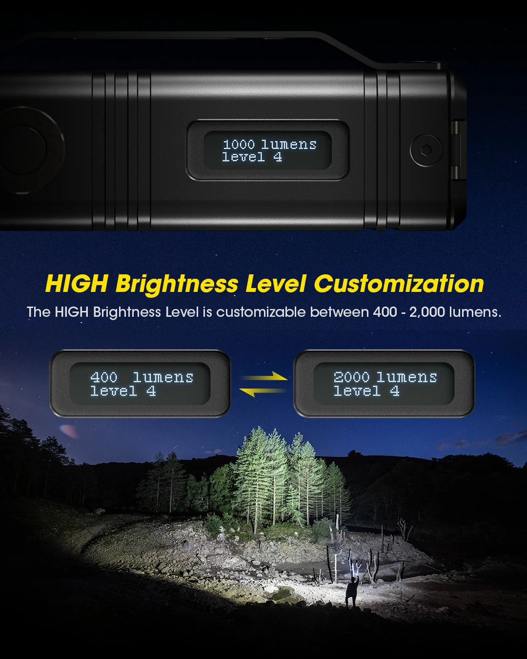 NITECORE TM12K Tactical Flashlight Powerful USB-C Rechargeable Super Bright 18W QC Searchlight CREE XHP50, 21700 Li-ion Battery