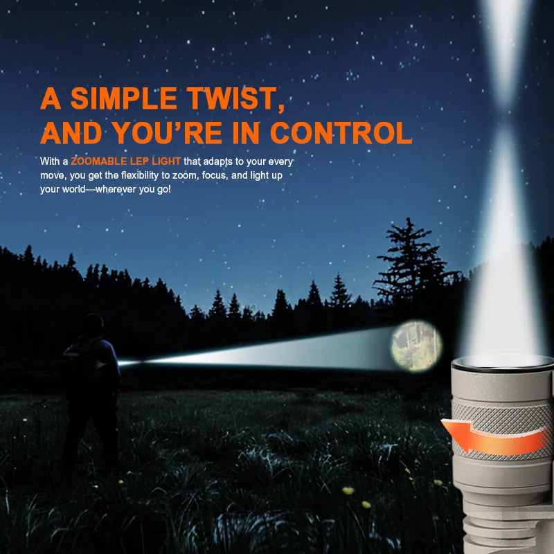 ACEBEAM Terminator M1 LED(Floodlight) & Zoomable LEP(Spotlight) Flashlight 1750 Yards Ultra Long Throw 3500 Lumens Flashlights