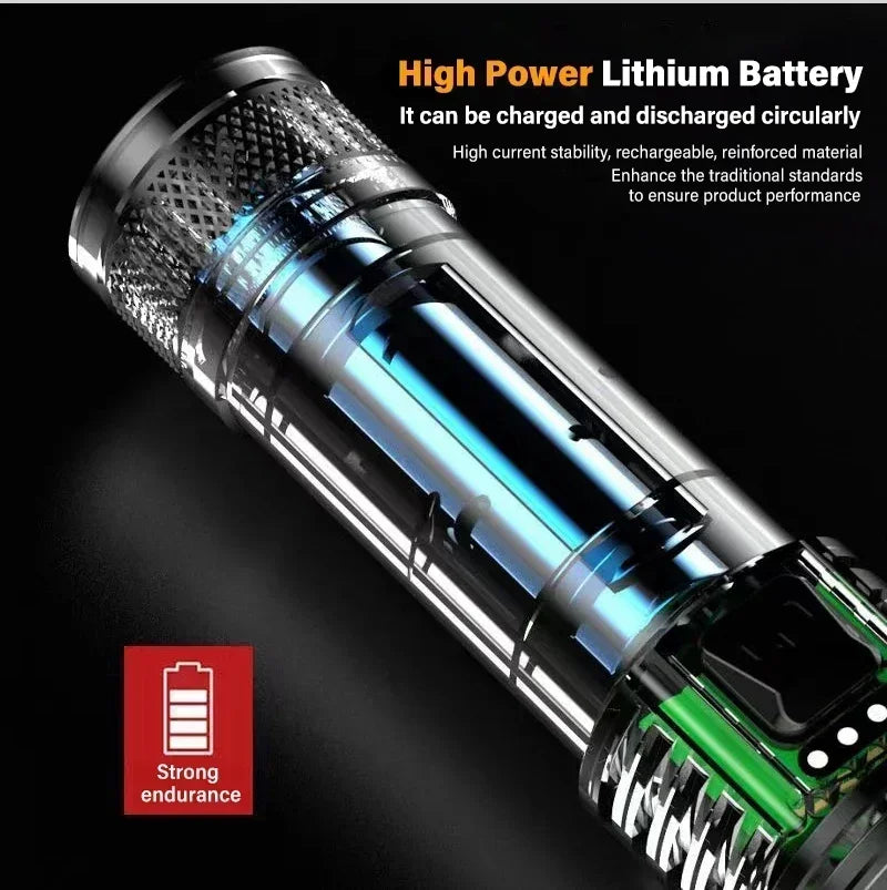 Super Bright LED Flashlight USB Rechargeable Flashlights with Tactical Zoom High Power Spotlight Outdoor Camping Fishing Torch