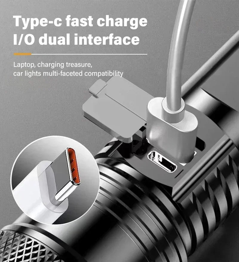 Super Bright LED Flashlight USB Rechargeable Flashlights with Tactical Zoom High Power Spotlight Outdoor Camping Fishing Torch