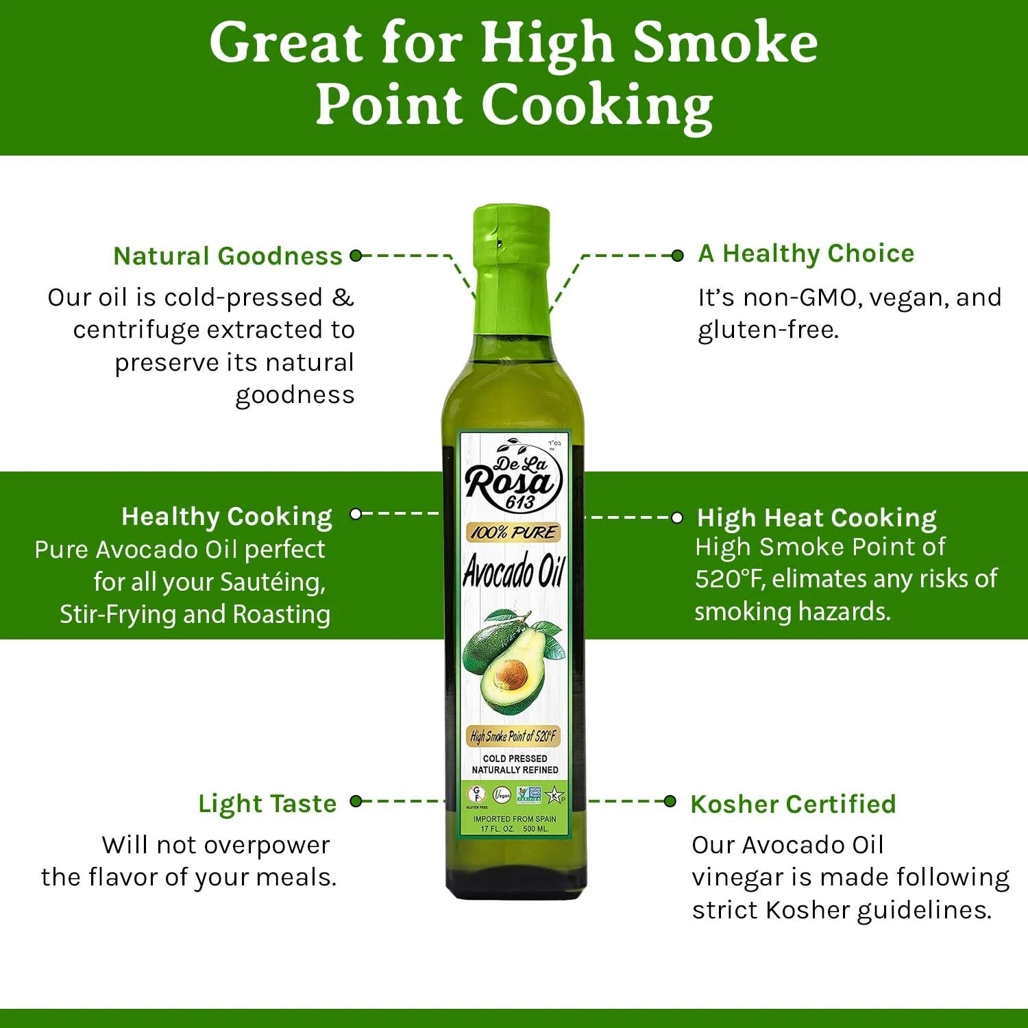 De La Rosa 613 100% Pure Avocado Oil, Kosher for Passover, Vegan, 17 oz