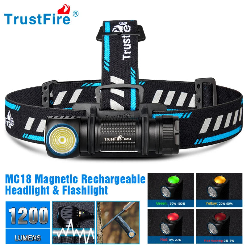 Trustfire Mc18 Headlamp Led Xp-Lhi 18650 Magnetic 2a Usb Rechargeable Head Lamp 1200lm Flashlight Headlight Magnet Tail Cap - Jeglowstore