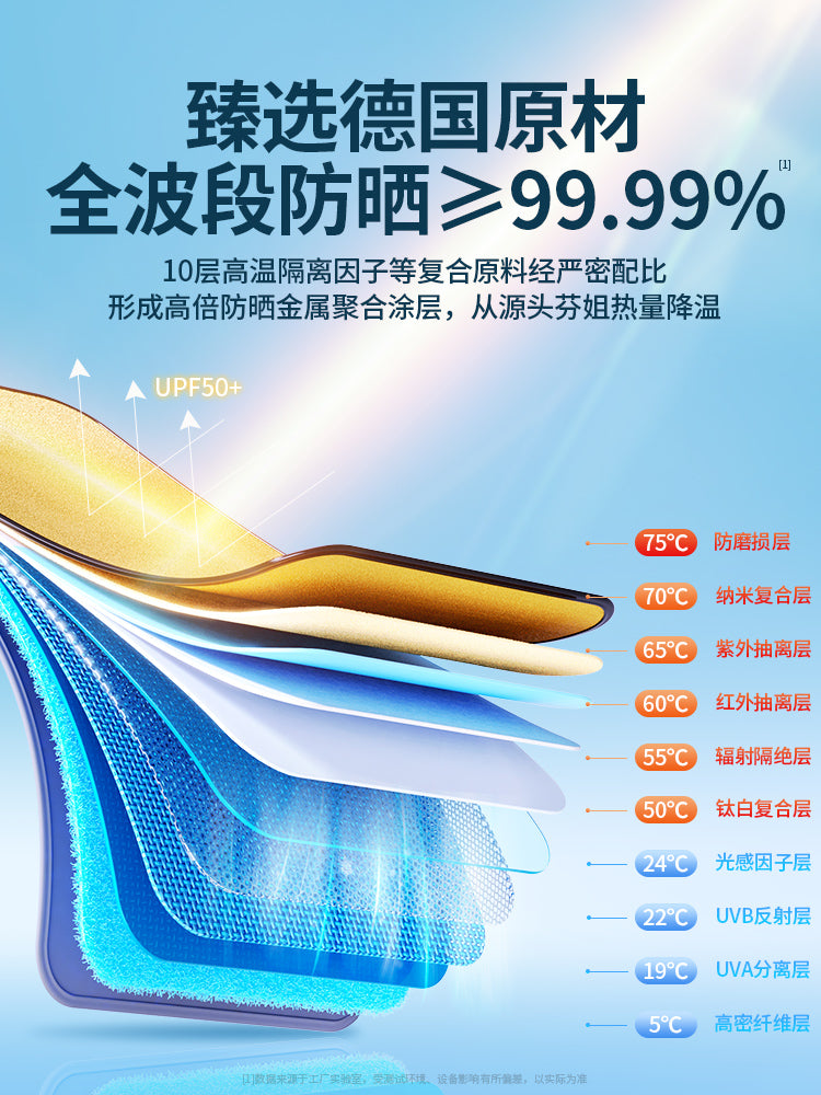 Jiaying Recommended Card Umbrella Sunny and Rain Dual-Use Sun Protection UV Protection Lightweight Small Six-Fold Flat Umbrella Sunshade Umbrella Umbrella