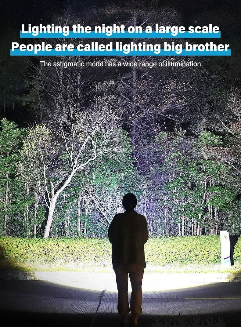 Super Bright LED Flashlight USB Rechargeable Flashlights with Tactical Zoom High Power Spotlight Outdoor Camping Fishing Torch