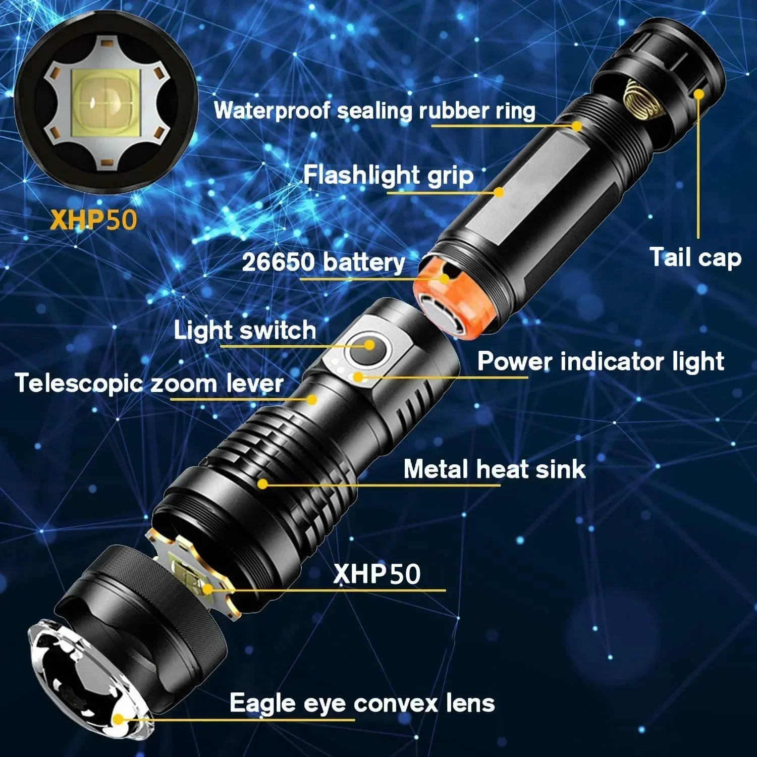 30W White Laser LED Flashlight Zoom Torch USB Rechargeable Light Outdoor Camping Hunting Fishing Walking Riding Lighting Lamp