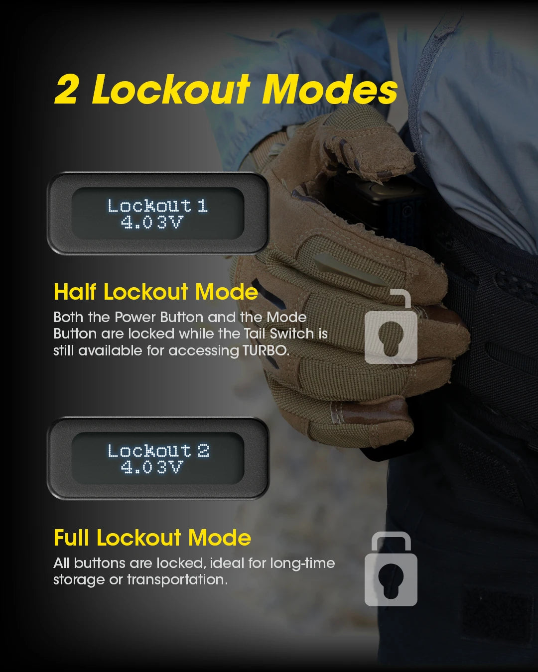 NITECORE TM12K Tactical Flashlight Powerful USB-C Rechargeable Super Bright 18W QC Searchlight CREE XHP50, 21700 Li-ion Battery