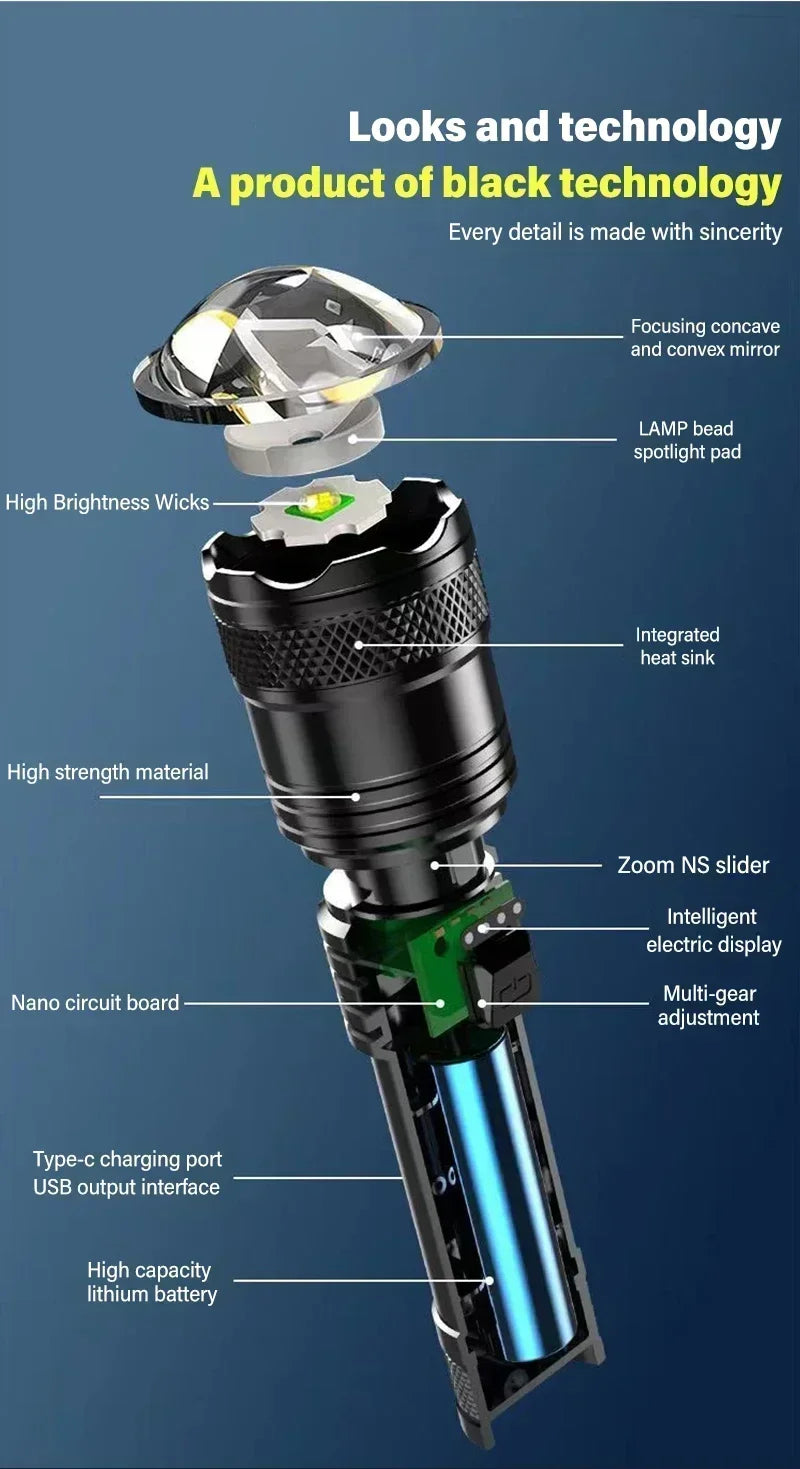 Super Bright LED Flashlight USB Rechargeable Flashlights with Tactical Zoom High Power Spotlight Outdoor Camping Fishing Torch