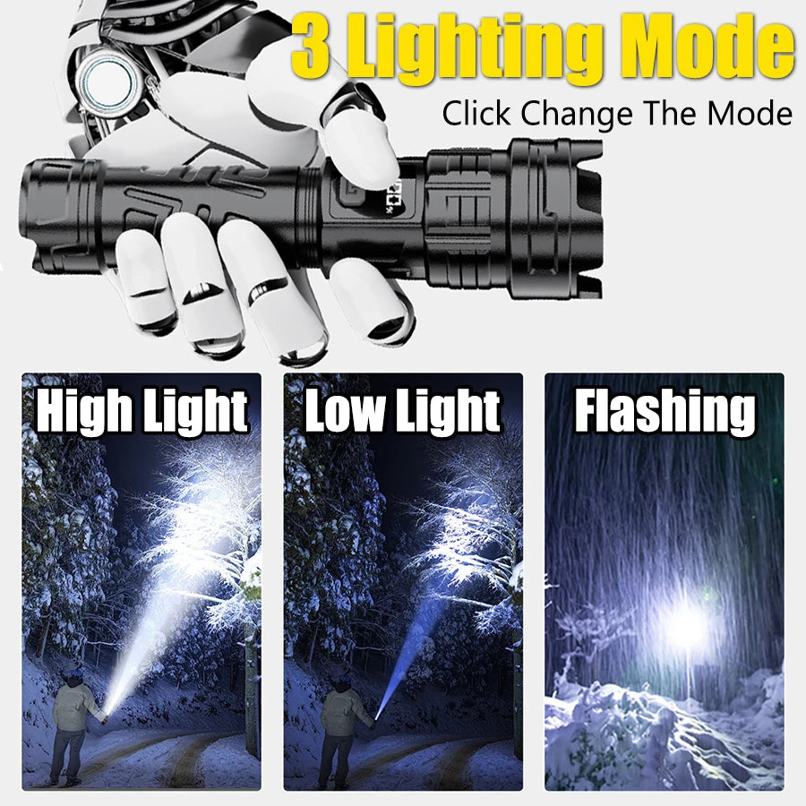 Super Bright LED Flashlight USB Rechargeable Flashlights with Tactical Zoom High Power Spotlight Outdoor Camping Fishing Torch