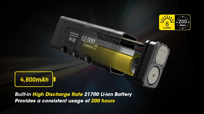 12000 Lumens NITECORE TM12K USB-C Rechargeable High Power Flashlight Built-in 21700 Li-ion Battery