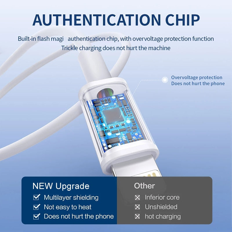 For Apple Original USB Cable For iPhone 13 12 11 Pro Max USB Fast Charger Cable XR X XS 8 7 Plus SE Charge Wire Cord Accessories