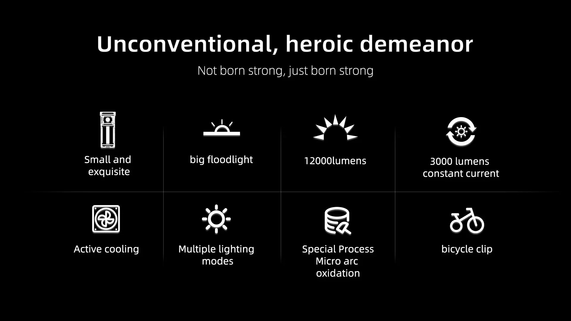 WUBEN X1 12000Lumens Type-C Rechargeable Flashlight Powerful Easy Carry Light Bicycle Flashlight