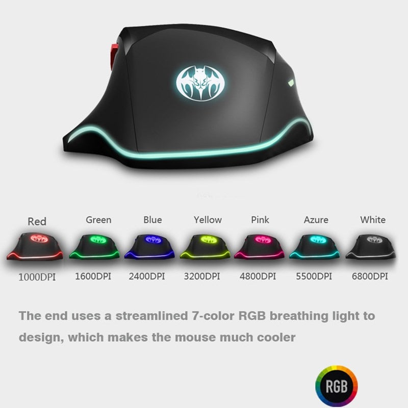 Mechanical Keyboard Backlight Gamepad Controller Mobile Gaming Keyboard Mouse Combo For Android Ios IPhone IPAD For PUBG CF