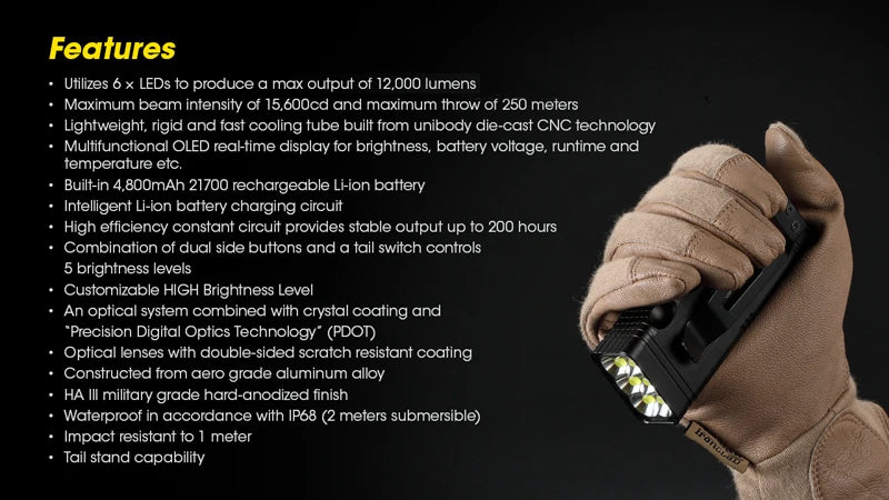12000 Lumens NITECORE TM12K USB-C Rechargeable High Power Flashlight Built-in 21700 Li-ion Battery