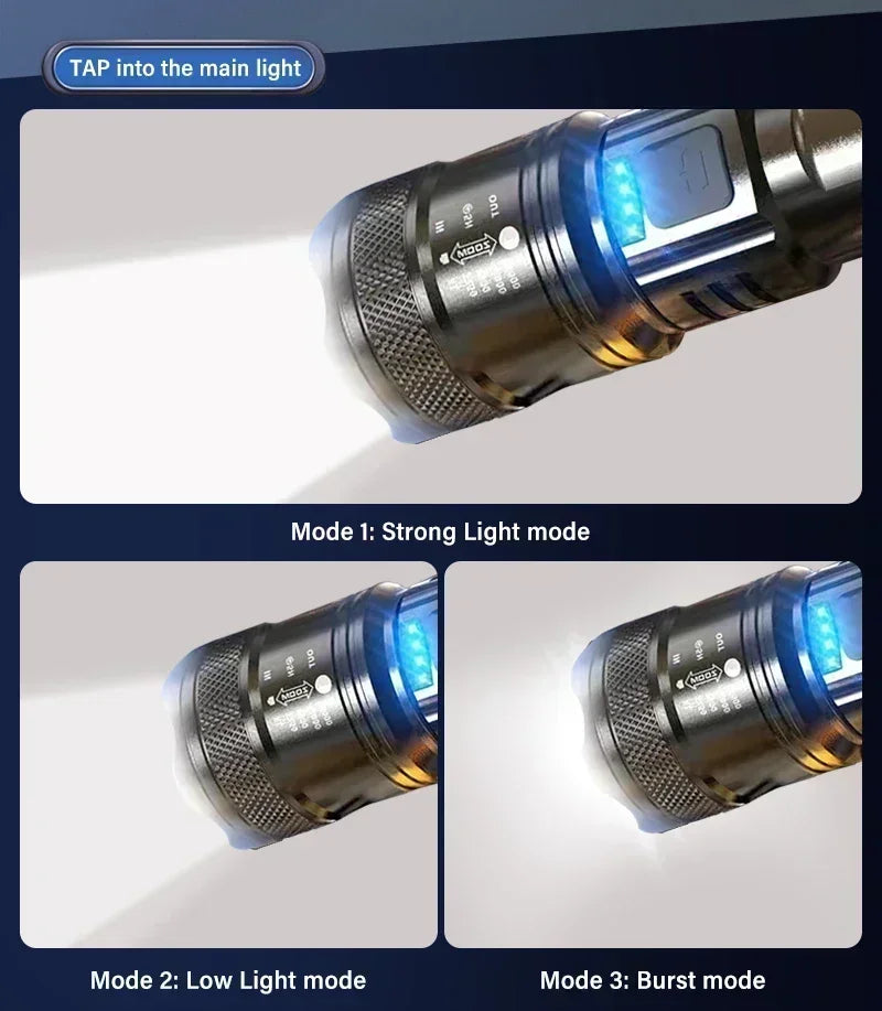 Super Bright LED Flashlight USB Rechargeable Flashlights with Tactical Zoom High Power Spotlight Outdoor Camping Fishing Torch