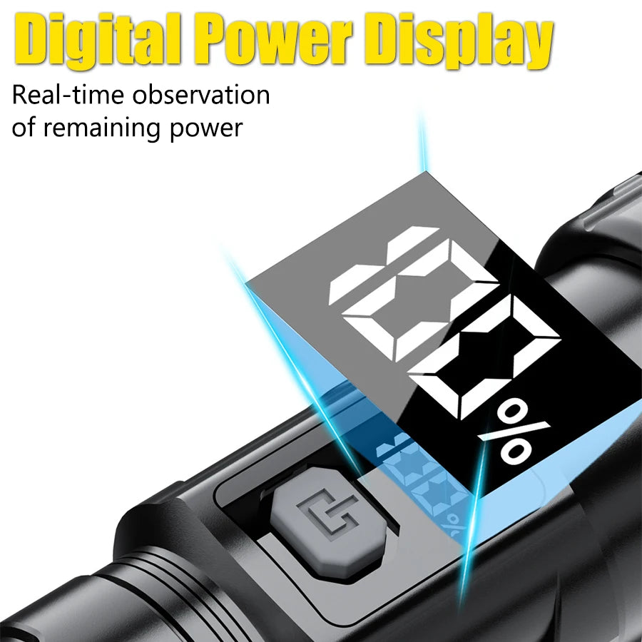 Super Bright LED Flashlight USB Rechargeable Flashlights with Tactical Zoom High Power Spotlight Outdoor Camping Fishing Torch