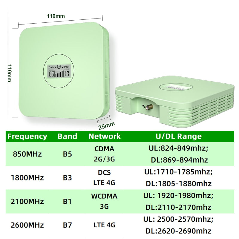 3G 4G LTE Cellular Amplifier Mobile network 4G Signal Booster 850 1800 2100 2600 MHZ Repeater GSM Cell Phone signal Repeater Kit