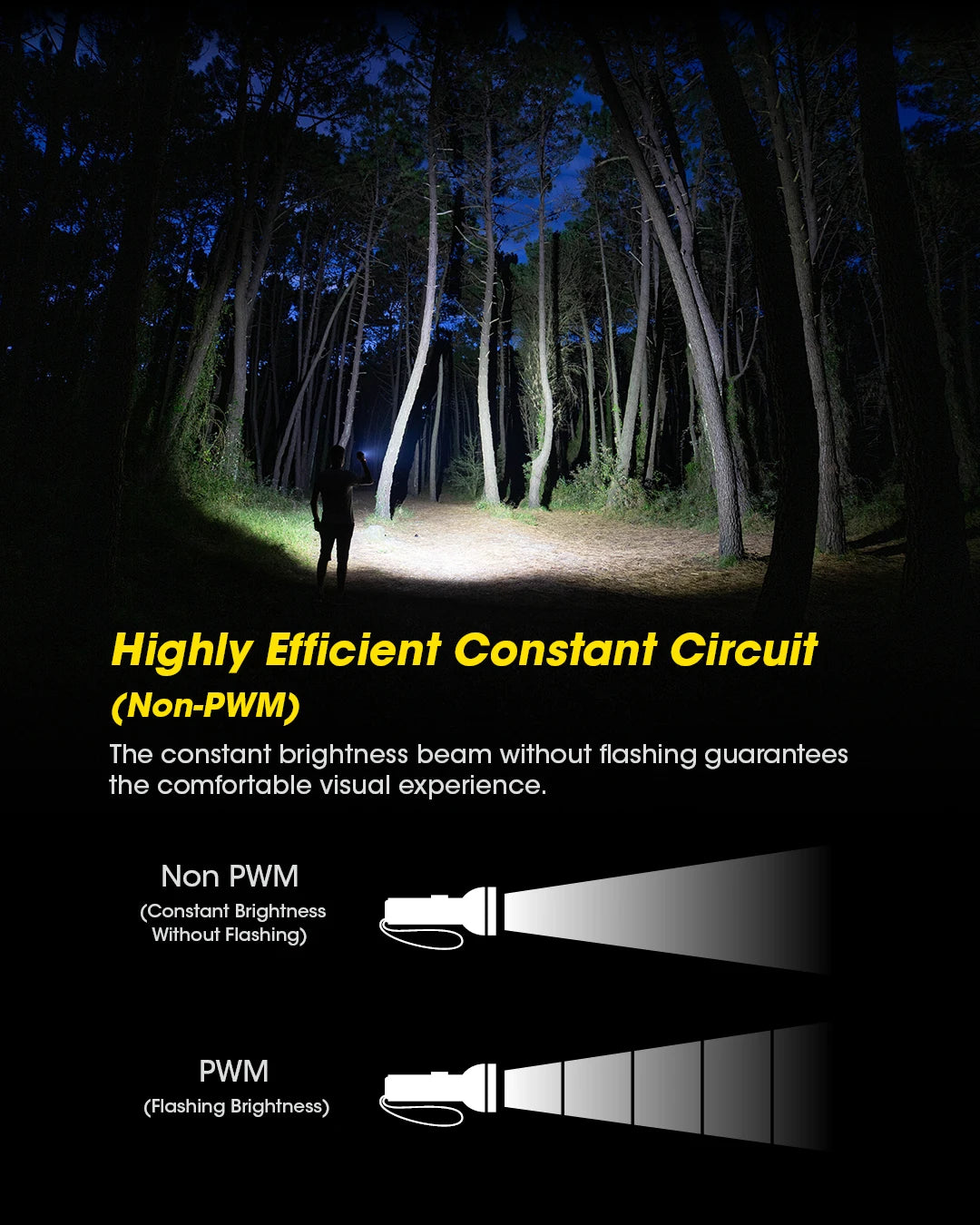 NITECORE TM12K Tactical Flashlight Powerful USB-C Rechargeable Super Bright 18W QC Searchlight CREE XHP50, 21700 Li-ion Battery